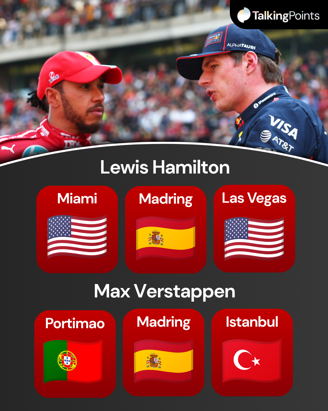 Lewis Hamilton and Max Verstappen speaking in parc ferme after the 2025 Chinese Grand Prix Sprint