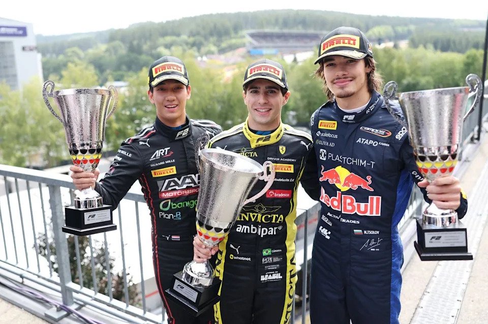Motorsport photo