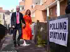 Sir Keir Starmer, pictured at a polling station with his wife Victoria today, has refused to rule out high-risk criminals being released early from prison amid the overcrowding crisis in jails