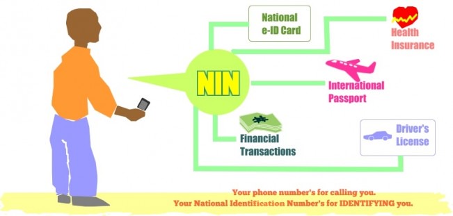 check-out-the-difference-between-nin-and-national-id-card-see-details