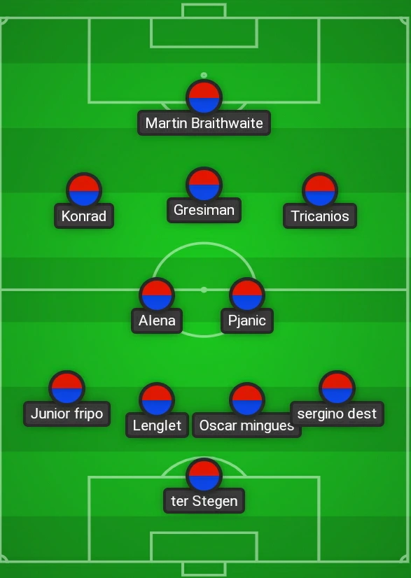 See The Formation Ronald Koeman Might Use To Take All Three Points Against Juventus Sports Extra