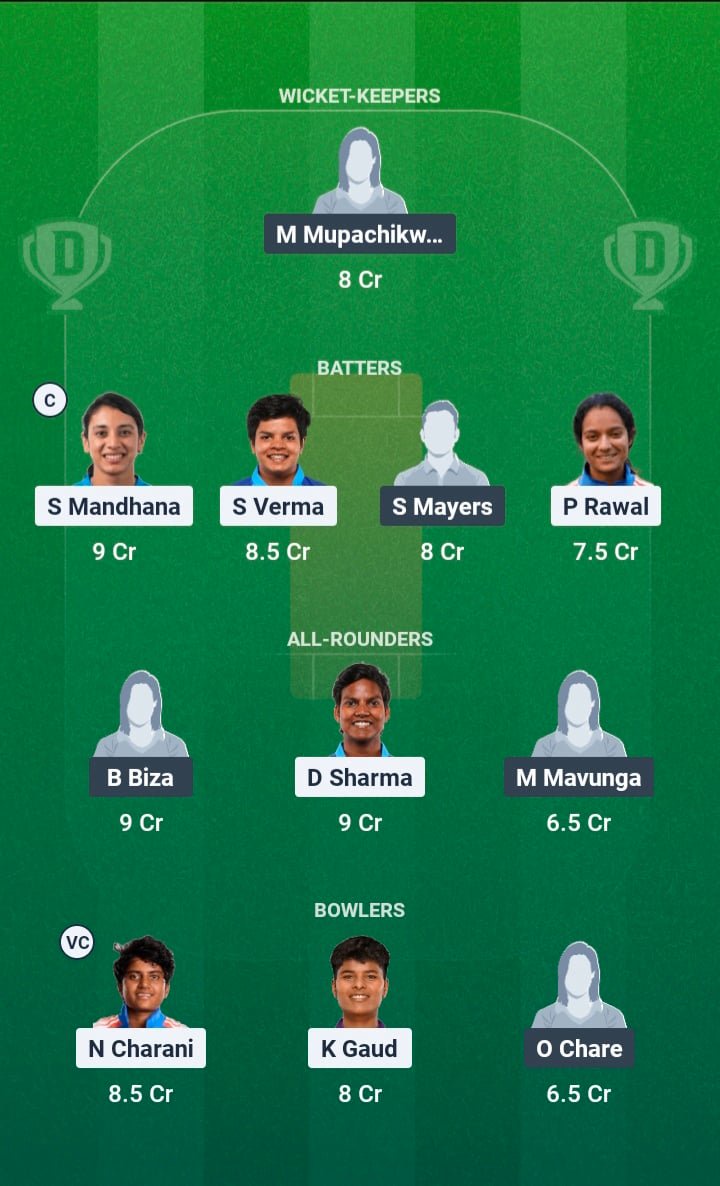 IND-W vs ZIM-W Dream11 Prediction, Dream11 Playing XI, Today 2nd ODI, Zimbabwe Women tour of India 2026