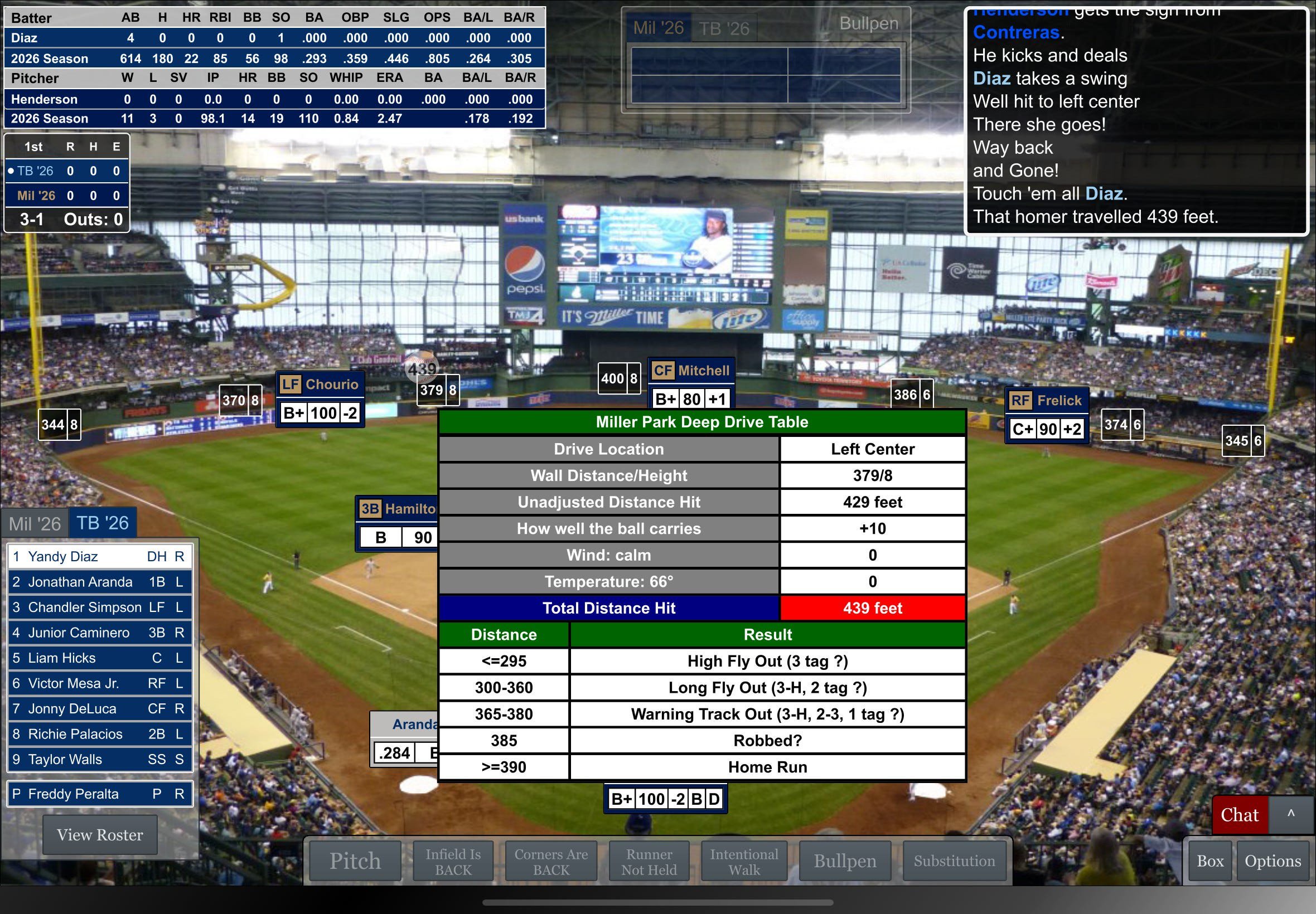 A screenshot of Yandy Diaz's leadoff home run in Game 2 of USA TODAY Sports' 2026 Simulated World Series. Diaz also had a go-ahead RBI single later in the Tampa Bay Rays' 5-2 victory.