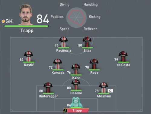 Killer Fifa Formations To Make You Undisputed Opera News