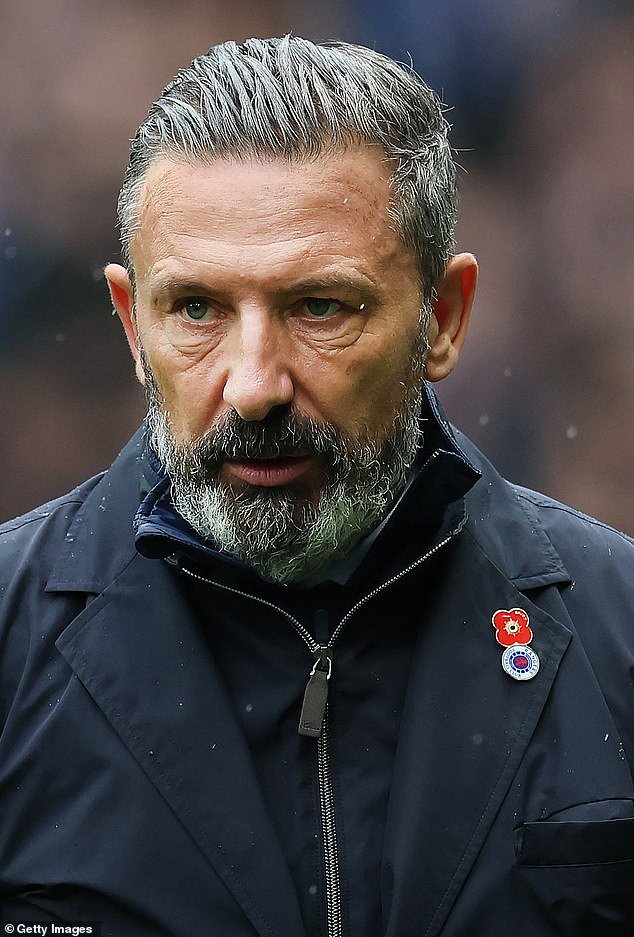 Second best won't be acceptable for Derek McInnes at Rangers