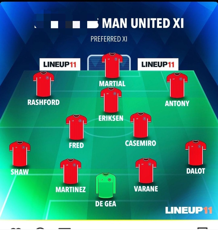 CHE VS MUN: Manchester United Predicted Starting XI To Defeat Chelsea Today

