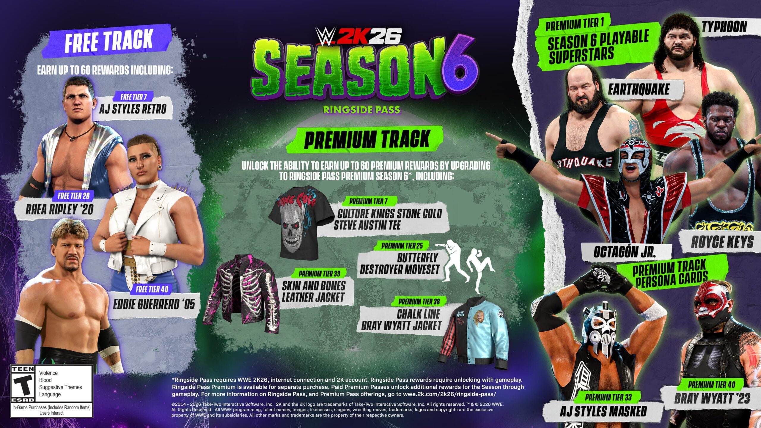 WWE 2K26’s final Ringside Pass launches today, adding four more wrestlers including Earthquake and Typhoon