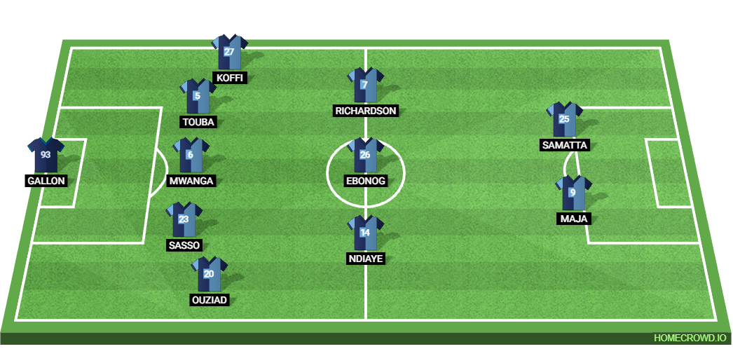 Le Havre vs Paris Saint-Germain Preview: Prediction, Probable Lineups, Tactics, Team News & Key Stats. 