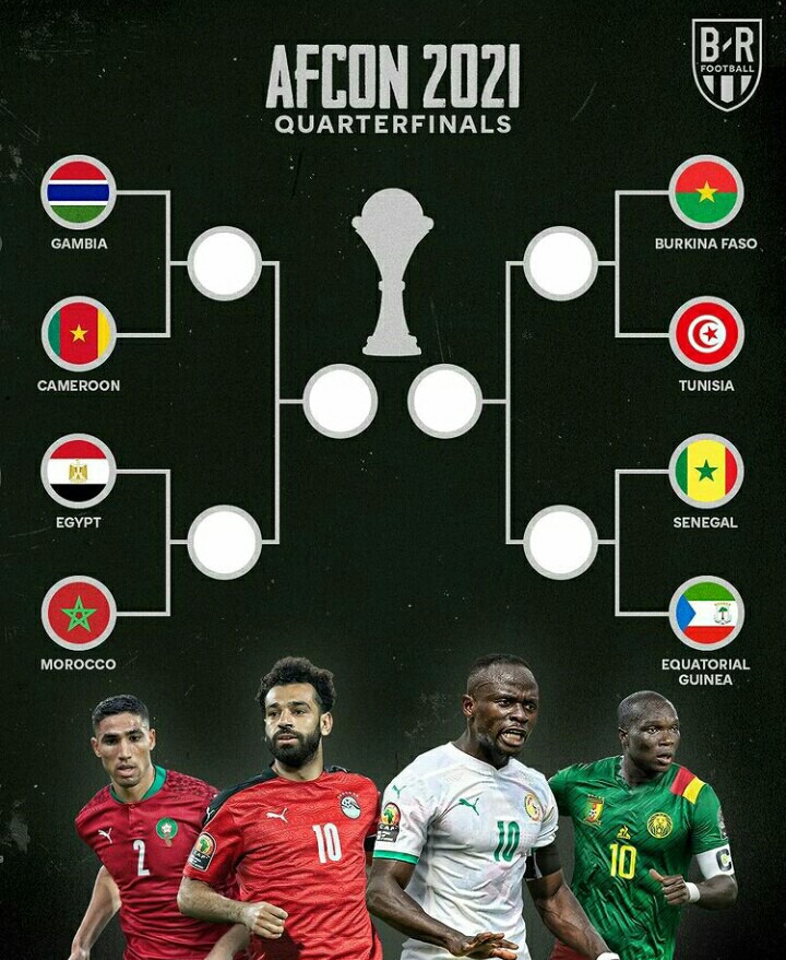 2022 Africa Cup Of Nations Fixtures From Quarter Finals to Final