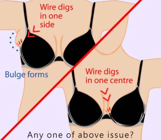 bra wire digging in