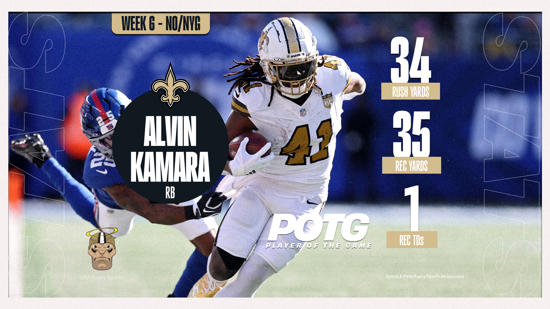 USA TODAY Sports
