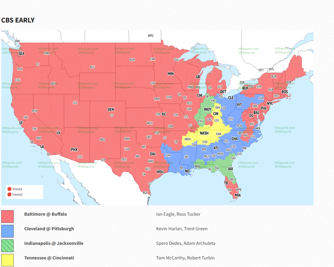 CBS Early Game Week 8