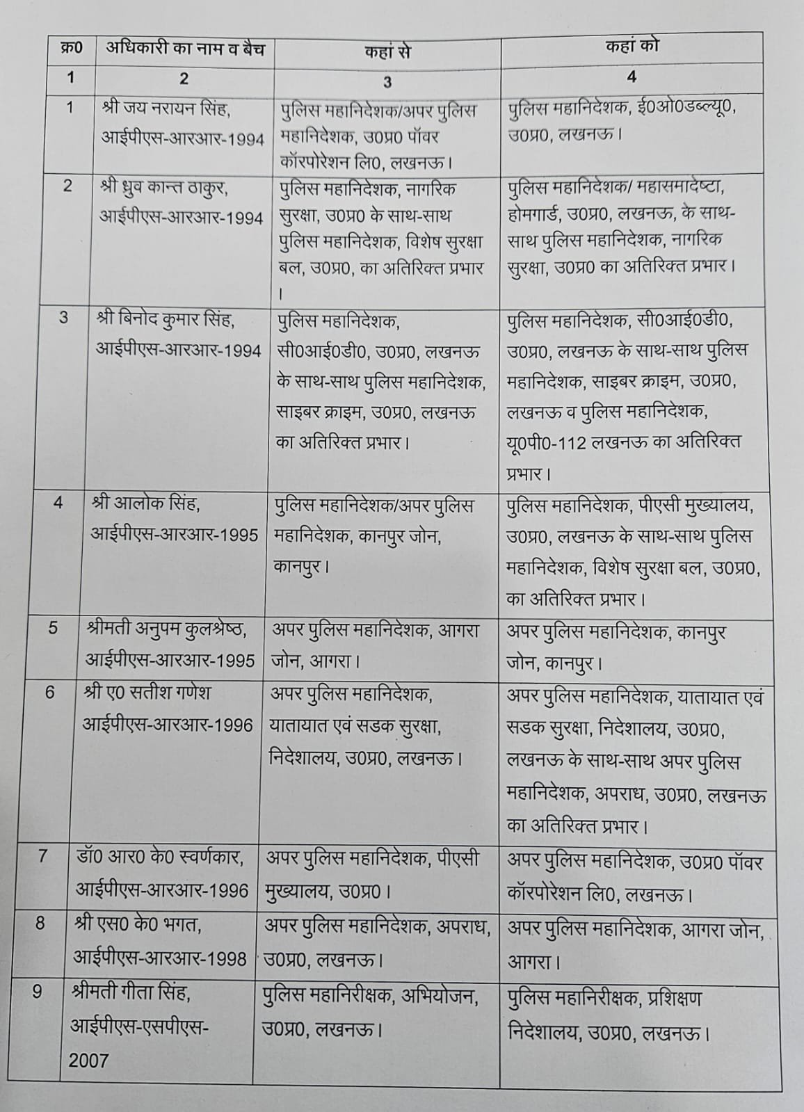 PunjabKesari