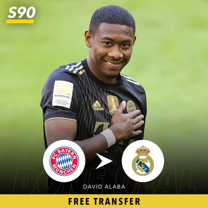 Transfer News 2021