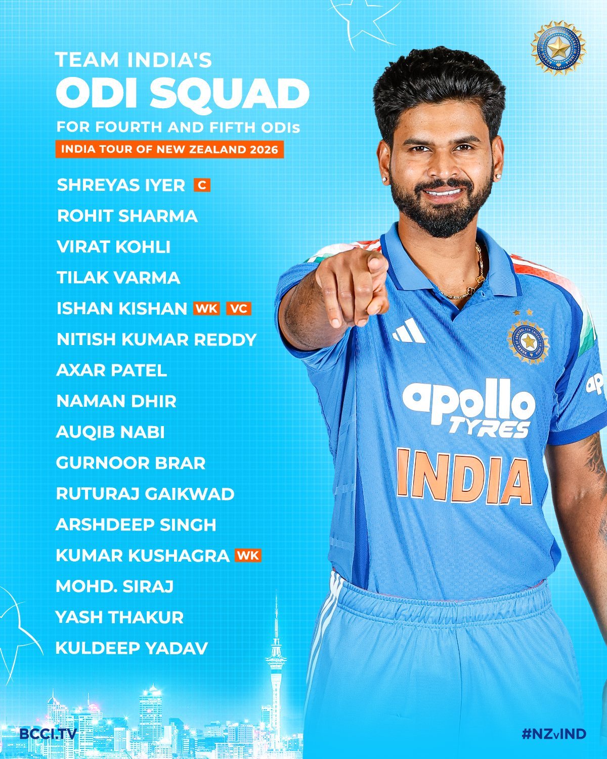 India Squad for 2 Test Match 