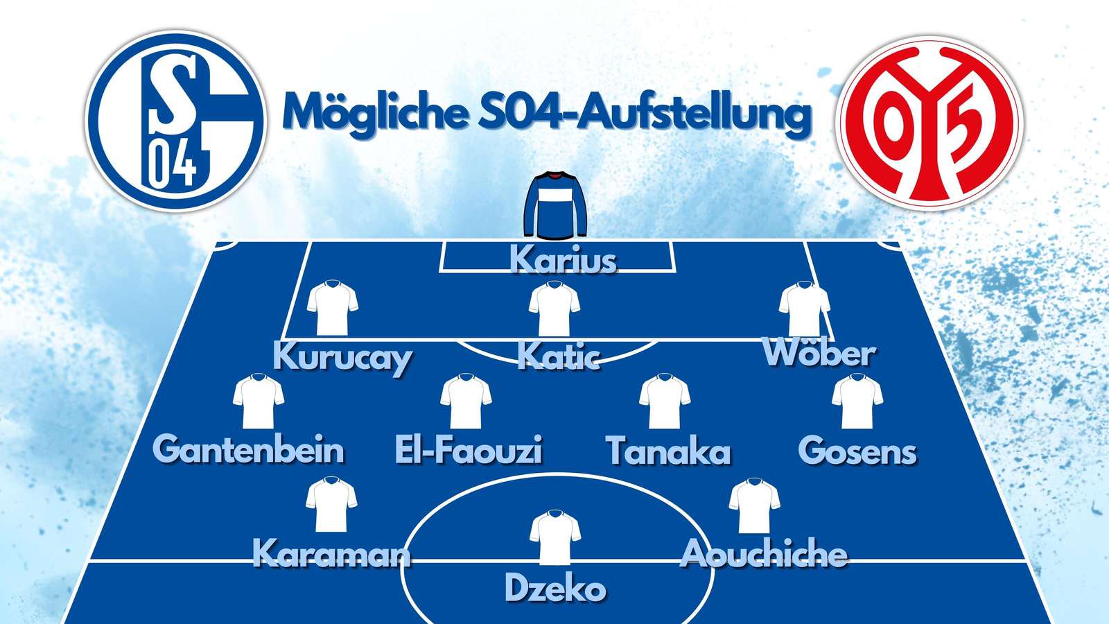 Die mögliche Schalke-Aufstellung gegen Mainz 05