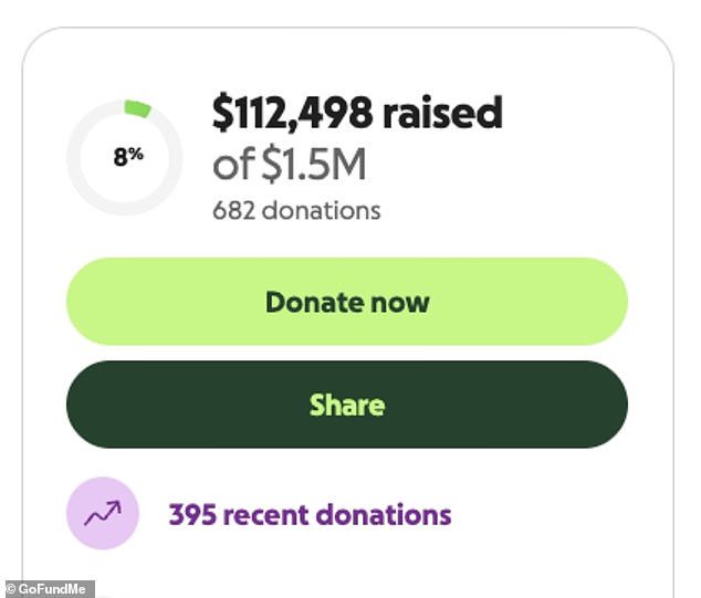The memorial appeal remains almost $1.4million short of its target, with just over seven per cent raised