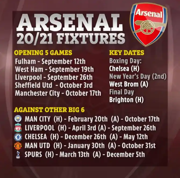 2020 21 Season See Dates Arsenal Will Play Against The Other Top 6 Premier League Clubs Opera News - roblox arsenal full match 21