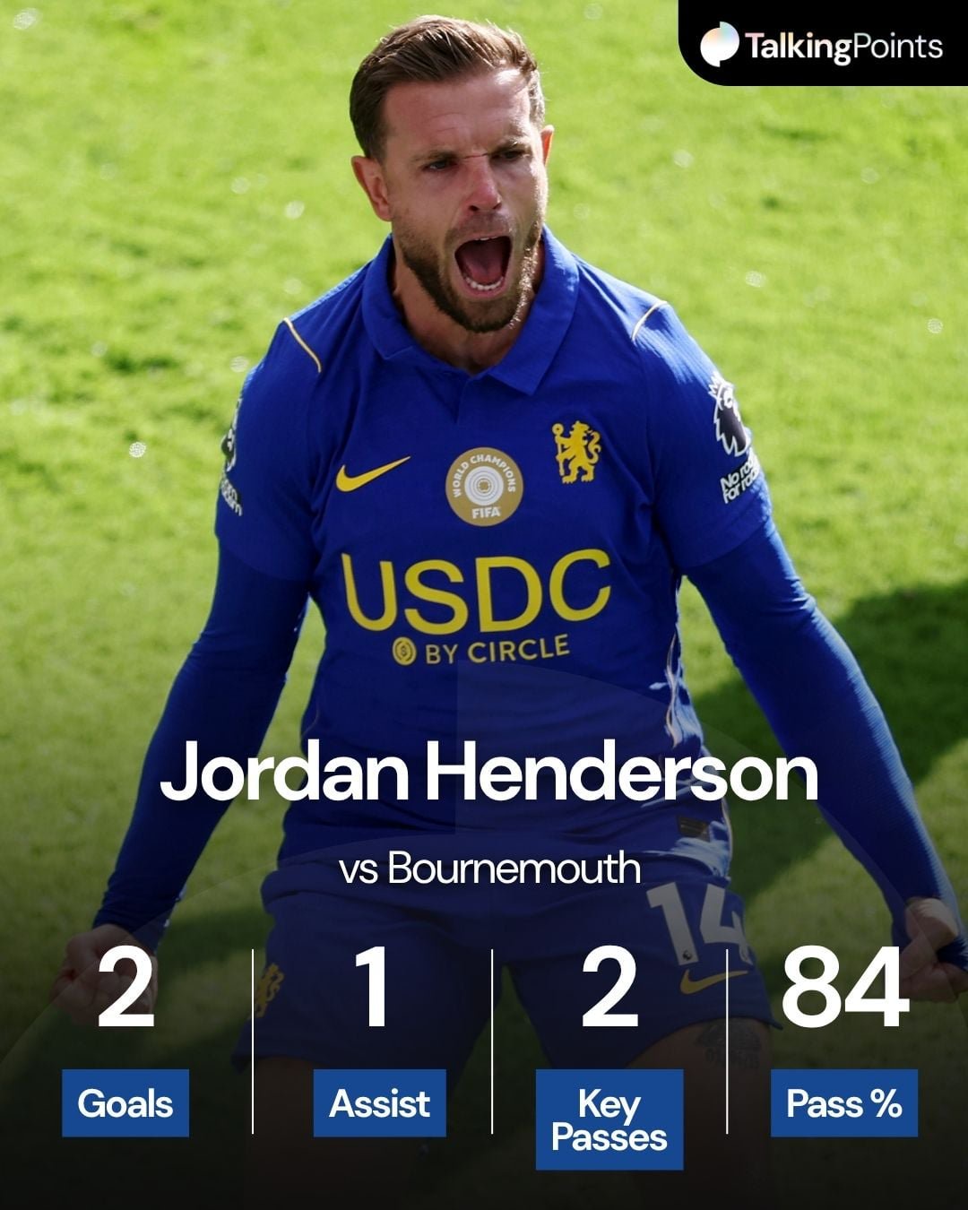 A graphic showing Jordan Henderson's match statistics (goals, assists, key passes and pass completion rate) against for Chelsea FC against Bournemouth. Image shows Jordan Henderson celebrating.