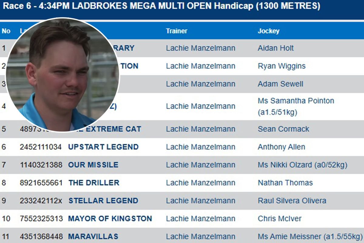 Lachie Manzelmann (inset) trains all the runners in one race