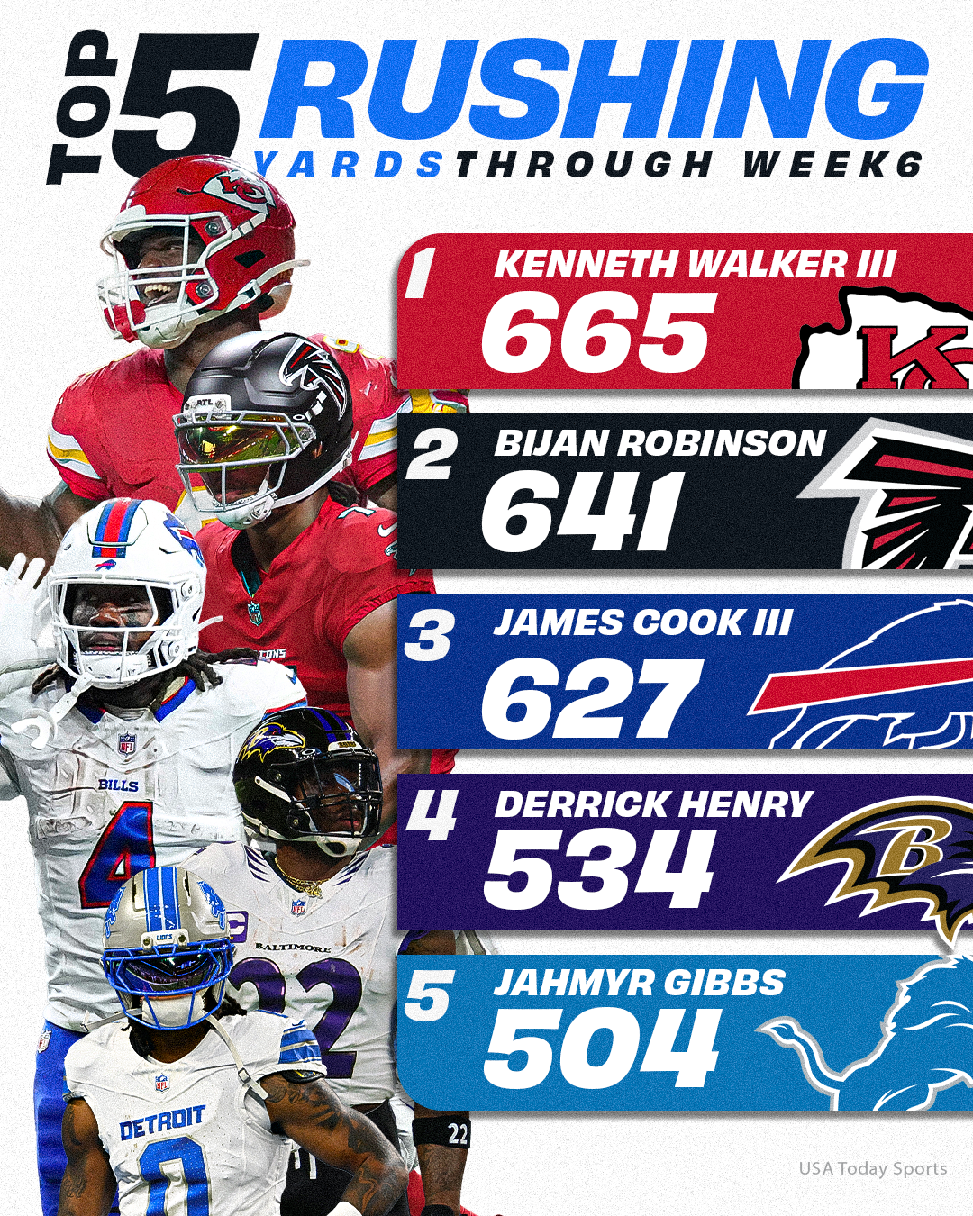 NFL rush leaders