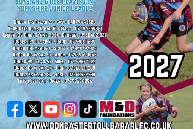 Teams and contact numbers