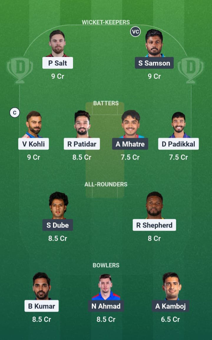 RCB vs CSK Dream11 Prediction, Dream11 Playing XI, Today Match 11, IPL 2026