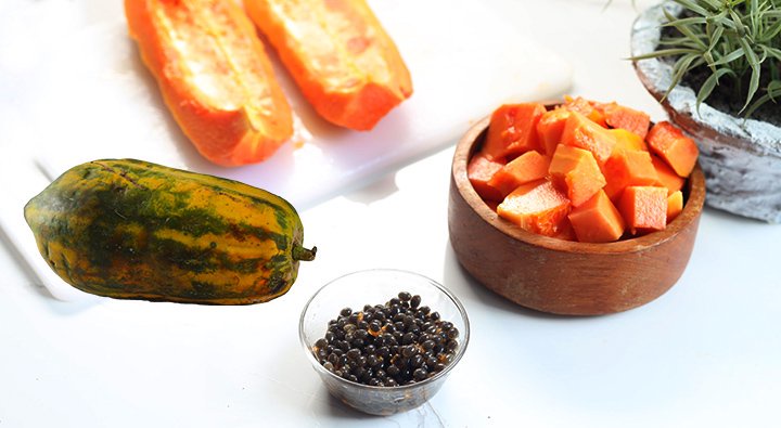 Pawpaw – Nutrition, Health Benefits & Uses – Food Profile