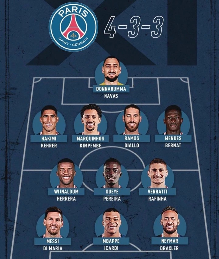 PSG Rebuild How PSG Could Line Up Next Season To Win The Champions