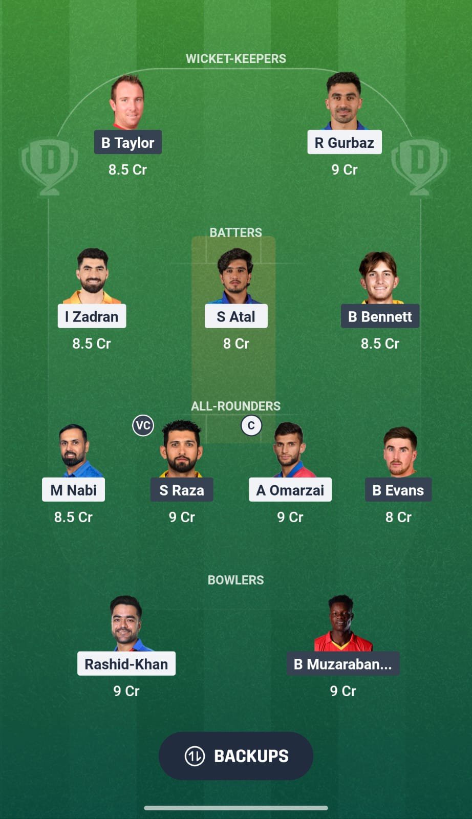 AFG Vs ZIM 2