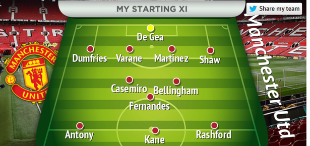 Man United Possible Lineup Next Season If They Sign Three Players In The Summer