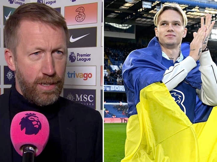 Graham Potter comments on signing Mykhaylo Mudryk show where Chelsea  transfer power lies - Mirror Online