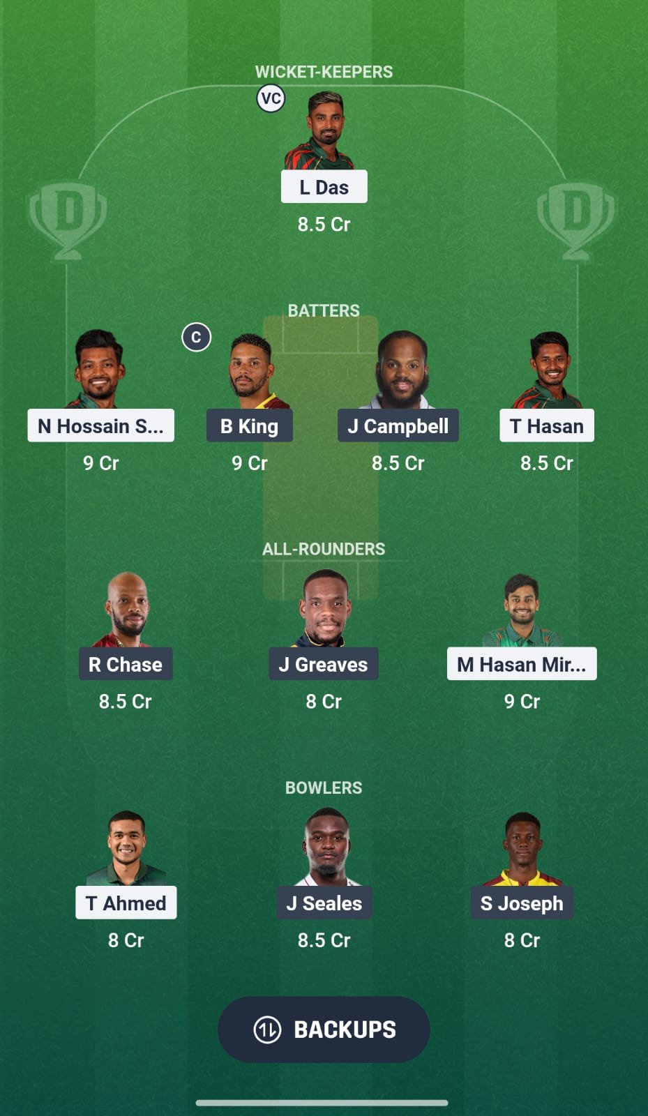 BAN Vs WI 2