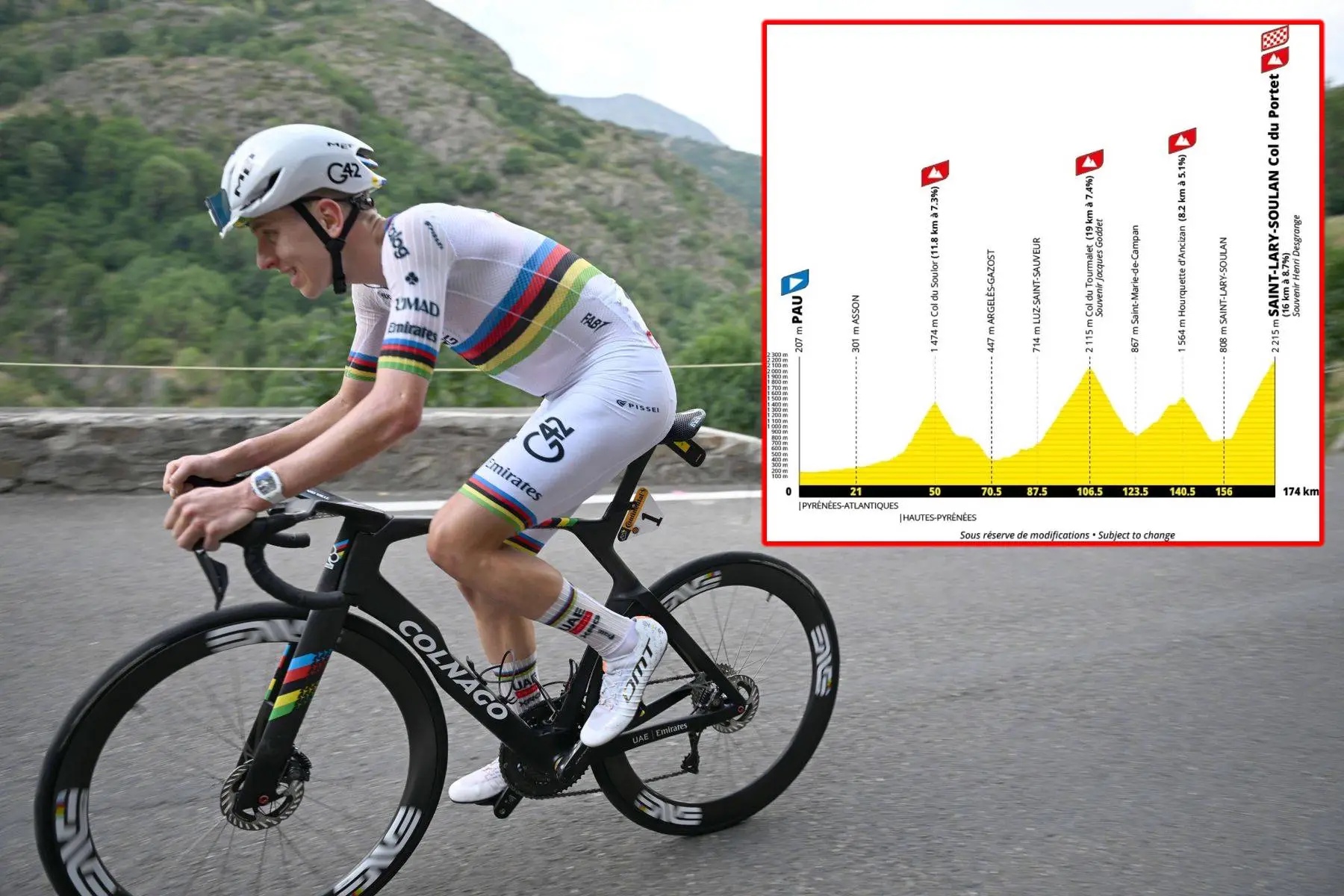 TourDeFranceTadejPogacar