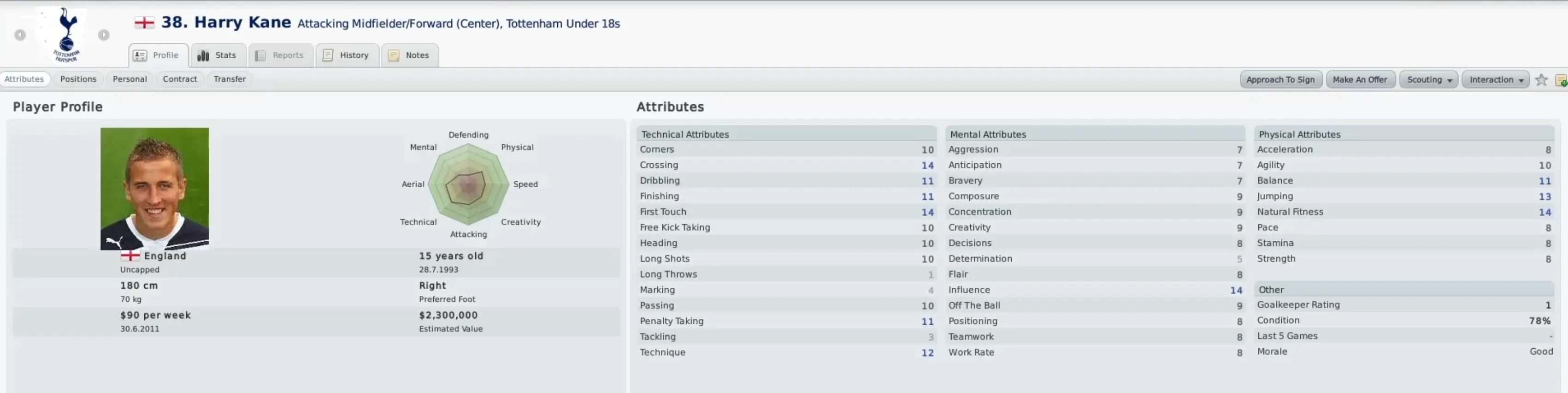 Harry Kane's Football Manager 2010 rating (Image: Retro Football Manager/YouTube)