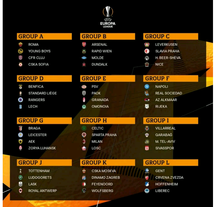 15+ Europa League Groups 2020/21 Pictures