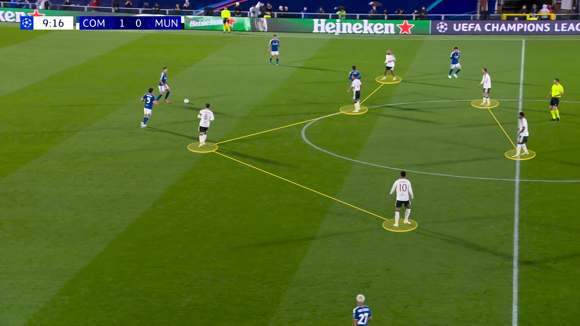 Image of United's defensive shape in the first half against Como.