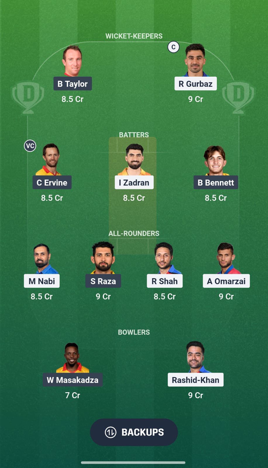 AFG Vs ZIM 2