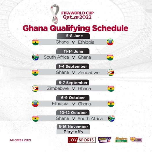 ac13a0015eae4c1e9ce3c4556212c0d7?quality=uhq&resize=720 2022 World Cup Qualification Draw Out; See The Team Ghana Black Stars To Face -[CHECKLIST]
