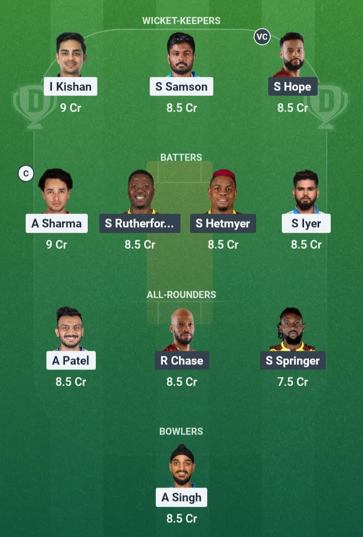 Screenshot from Dream11 app. A look at the Possible XIs, Fantasy Cricket Tips, Hyderabad Pitch Report & Dream11 Prediction for IND vs WI 4th T20 Today.