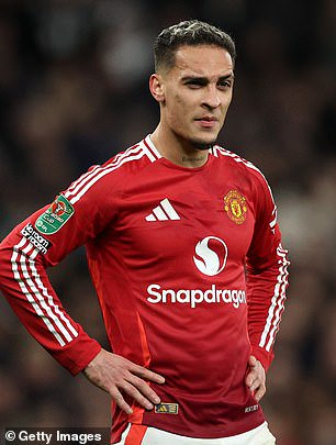 Man United took a huge financial hit on Antony