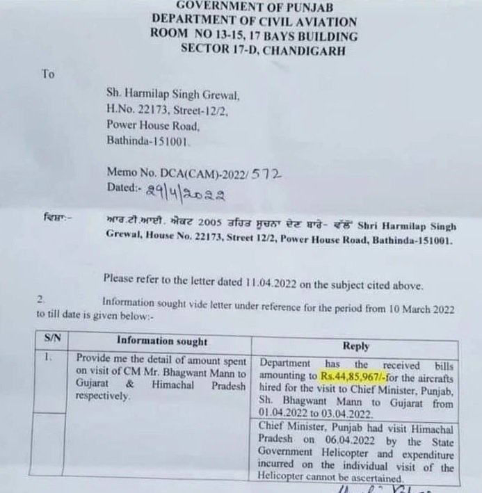 rti on mann and kejriwal