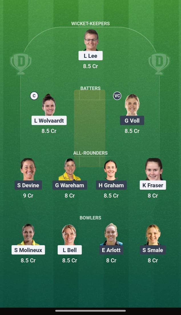SOB W Vs WEF W 2