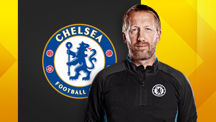 Chelsea transfer news and rumours: January transfer window 2023 | Transfer  Centre News | Sky Sports