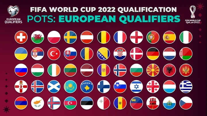 Fifa world cup 2022 qualifiers table