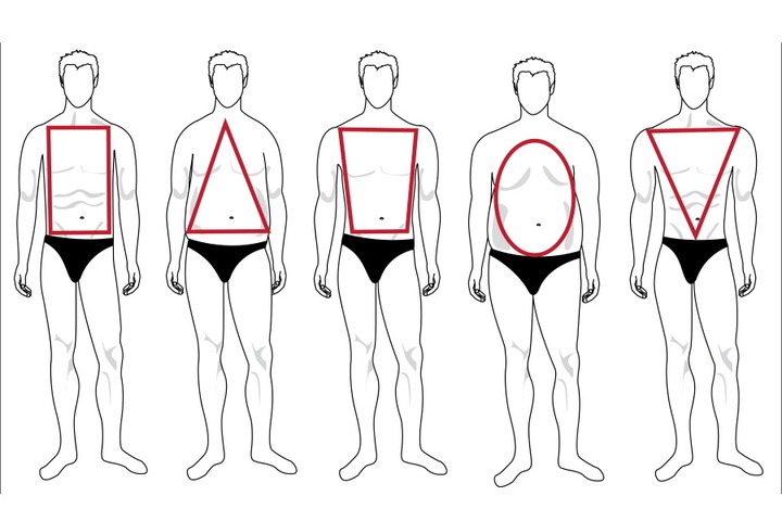 How to Dress For Your Body Shape for Men | Man of Many