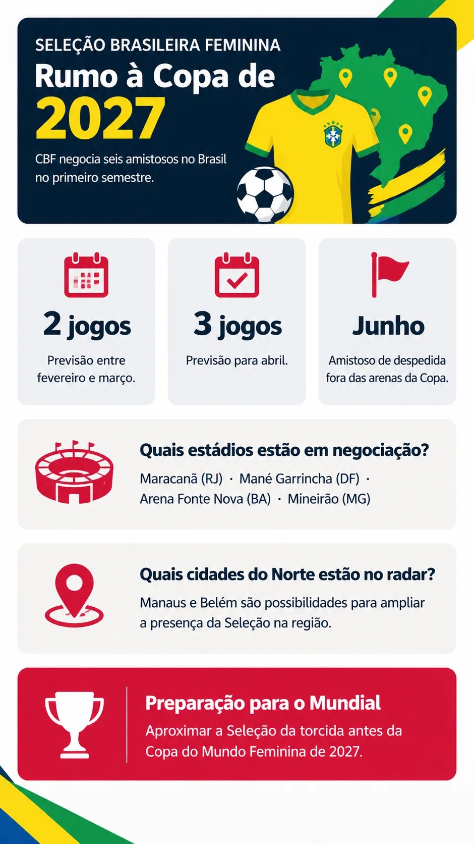Imagem gerada por inteligência artificial – ChatGPT