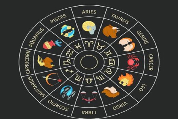 At the Start of the Week, the Stars Shift Their Game: Luck Smiles on Some Zodiac Signs While Others Need to Stay Cautious - Jyotish Nidan in Hindi