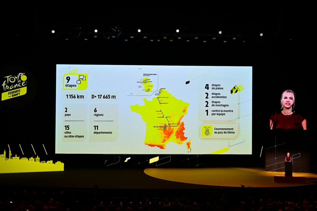 Route detail for the 6th Tour de France Femmes 2027 