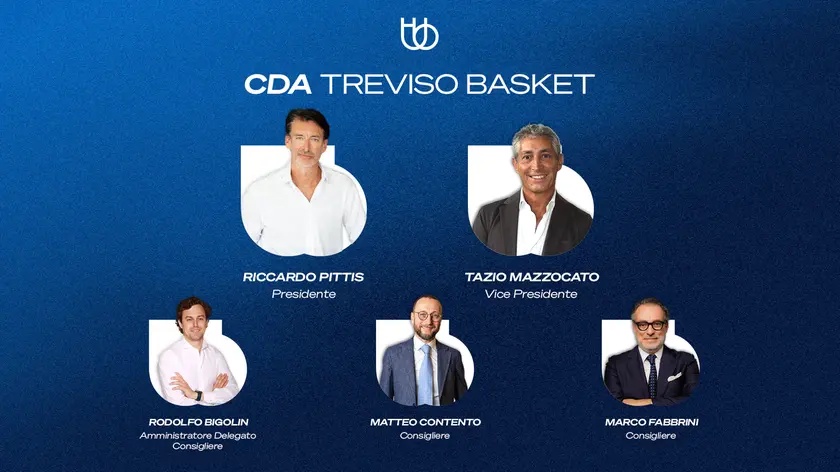 Riccardo Pittis nuovo presidente di Universo Treviso Basket: Bigolin amministratore delegato